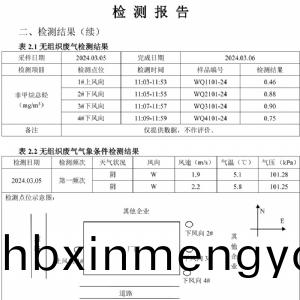 檢(jian)測報(bao)告(gao)(2024.03.20)
